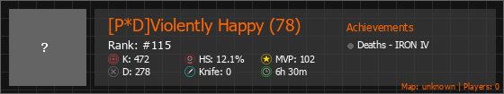 [P*D]Violently Happy (78) Stats Banner