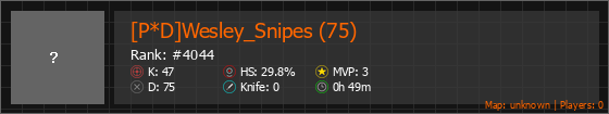[P*D]Wesley_Snipes (75) Stats Banner