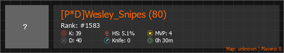 [P*D]Wesley_Snipes (80) Stats Banner