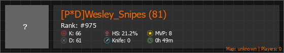 [P*D]Wesley_Snipes (81) Stats Banner