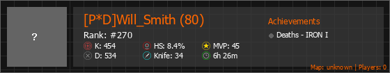 [P*D]Will_Smith (80) Stats Banner