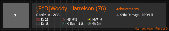 [P*D]Woody_Harrelson (76) Stats Banner