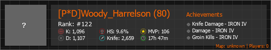 [P*D]Woody_Harrelson (80) Stats Banner