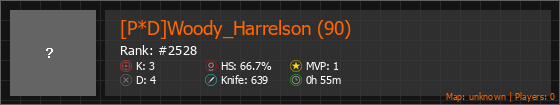 [P*D]Woody_Harrelson (90) Stats Banner