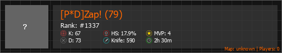 [P*D]Zap! (79) Stats Banner
