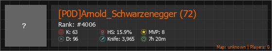 [P0D]Arnold_Schwarzenegger (72) Stats Banner
