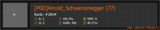[P0D]Arnold_Schwarzenegger (77) Stats Banner