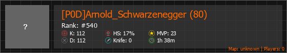 [P0D]Arnold_Schwarzenegger (80) Stats Banner