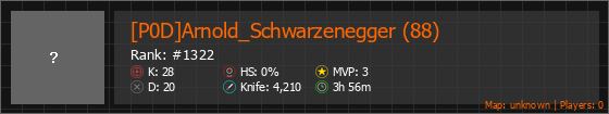 [P0D]Arnold_Schwarzenegger (88) Stats Banner