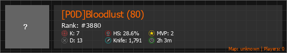 [P0D]Bloodlust (80) Stats Banner