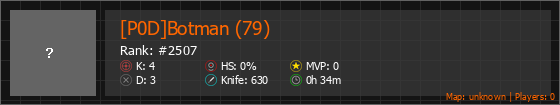 [P0D]Botman (79) Stats Banner
