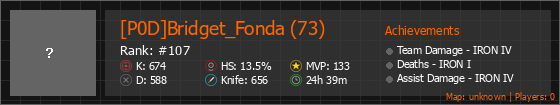 [P0D]Bridget_Fonda (73) Stats Banner