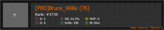 [P0D]Bruce_Willis (76) Stats Banner