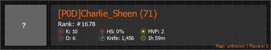 [P0D]Charlie_Sheen (71) Stats Banner