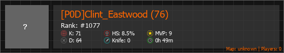 [P0D]Clint_Eastwood (76) Stats Banner