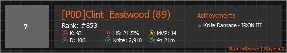 [P0D]Clint_Eastwood (89) Stats Banner