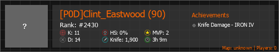 [P0D]Clint_Eastwood (90) Stats Banner