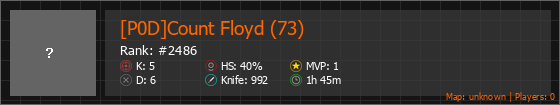 [P0D]Count Floyd (73) Stats Banner