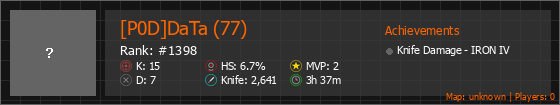 [P0D]DaTa (77) Stats Banner