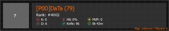 [P0D]DaTa (79) Stats Banner