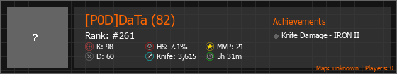 [P0D]DaTa (82) Stats Banner