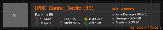 [P0D]Danny_Devito (86) Stats Banner