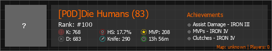 [P0D]Die Humans (83) Stats Banner
