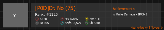 [P0D]Dr. No (75) Stats Banner