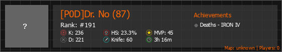 [P0D]Dr. No (87) Stats Banner