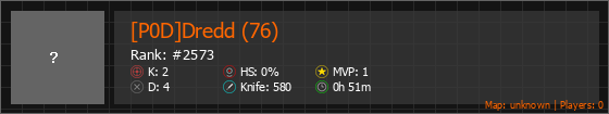 [P0D]Dredd (76) Stats Banner