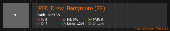 [P0D]Drew_Barrymore (72) Stats Banner