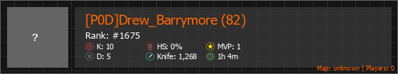 [P0D]Drew_Barrymore (82) Stats Banner