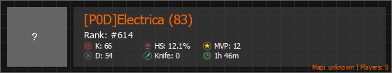 [P0D]Electrica (83) Stats Banner