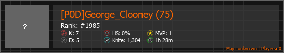 [P0D]George_Clooney (75) Stats Banner
