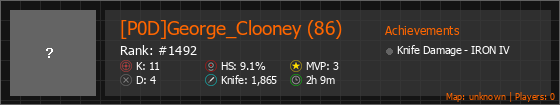 [P0D]George_Clooney (86) Stats Banner