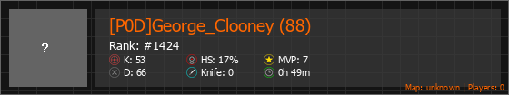 [P0D]George_Clooney (88) Stats Banner