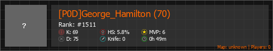 [P0D]George_Hamilton (70) Stats Banner