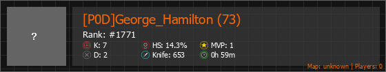 [P0D]George_Hamilton (73) Stats Banner