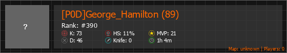 [P0D]George_Hamilton (89) Stats Banner