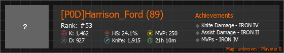 [P0D]Harrison_Ford (89) Stats Banner