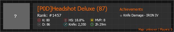 [P0D]Headshot Deluxe (87) Stats Banner