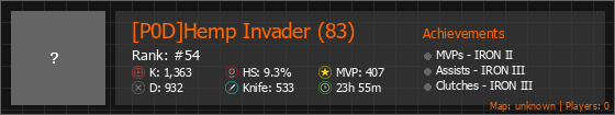 [P0D]Hemp Invader (83) Stats Banner