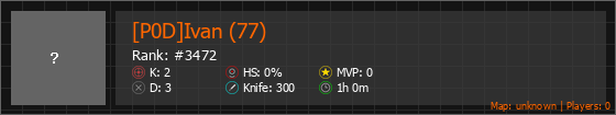 [P0D]Ivan (77) Stats Banner