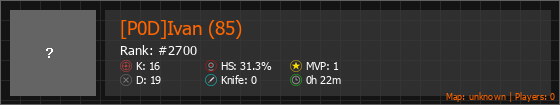 [P0D]Ivan (85) Stats Banner