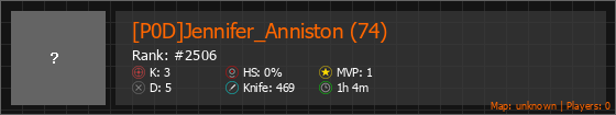 [P0D]Jennifer_Anniston (74) Stats Banner