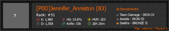 [P0D]Jennifer_Anniston (83) Stats Banner