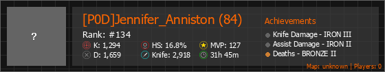 [P0D]Jennifer_Anniston (84) Stats Banner