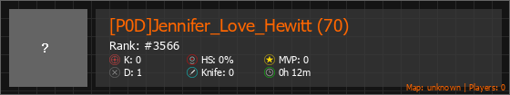 [P0D]Jennifer_Love_Hewitt (70) Stats Banner