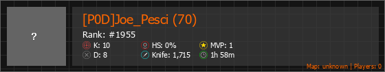 [P0D]Joe_Pesci (70) Stats Banner