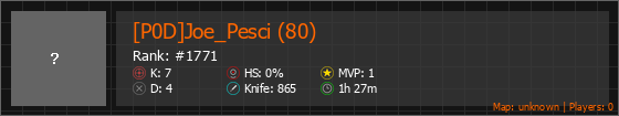 [P0D]Joe_Pesci (80) Stats Banner